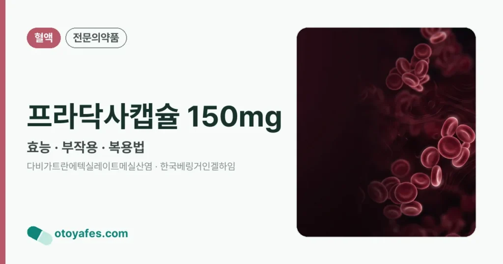 프라닥사캡슐 150mg 정리 썸네일