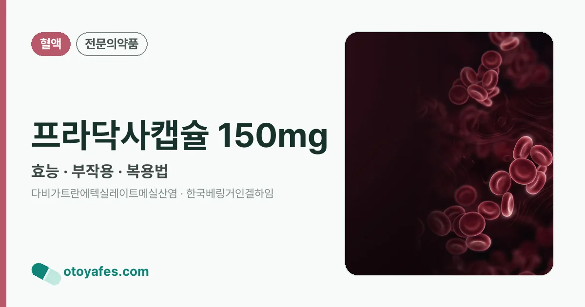 프라닥사캡슐 150mg 정리 썸네일
