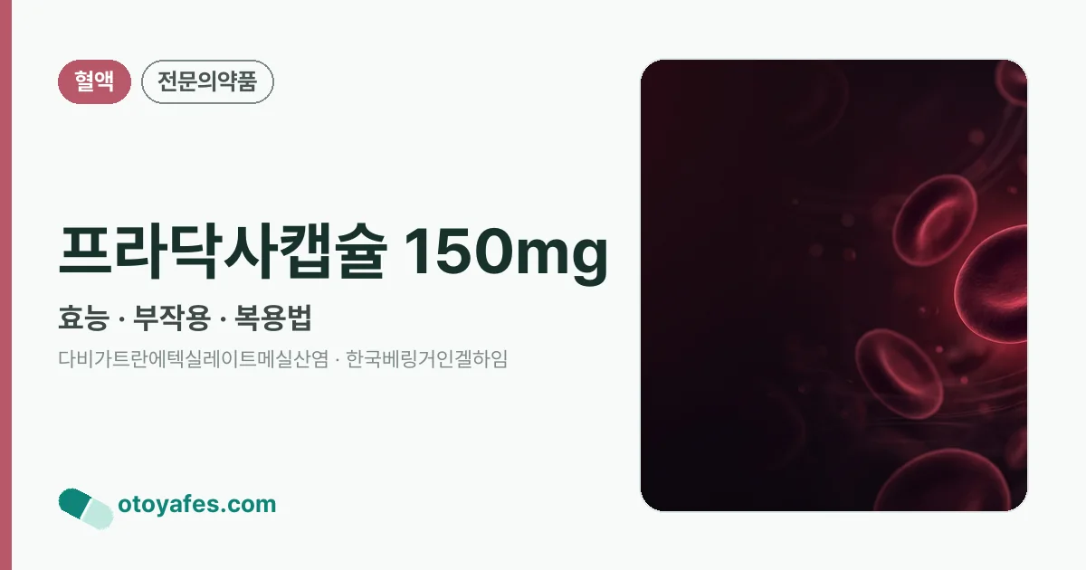 프라닥사캡슐 150mg 정리 썸네일