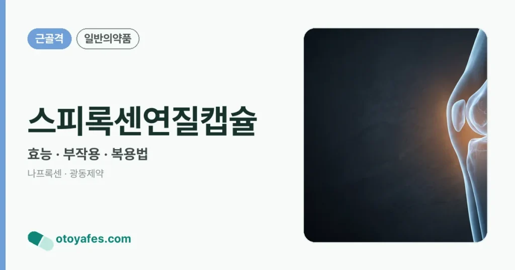 스피록센연질캡슐 정리 썸네일
